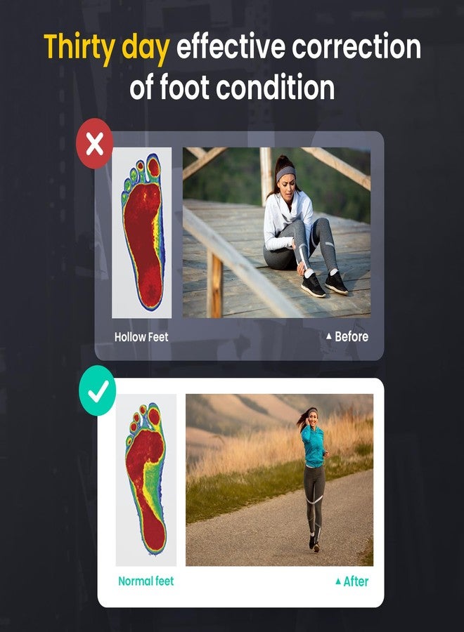 Bukihome Plantar Fasciitis Relief Insoles for Men Women Heel Pain Shock Absorption Cushioned Inserts with Ergonomic Design Orthotic Shoe Inserts for Achilles Tendonitis Heel Spur, L - Image 4